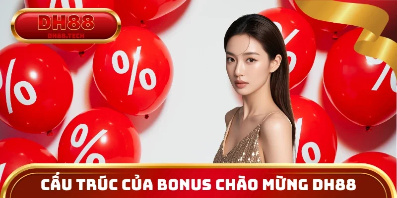 Bonus Chào Mừng DH88 Và Cách Dùng Sao Cho Dễ Chơi